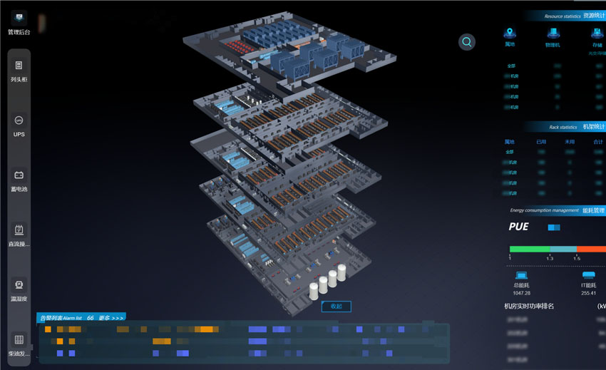 数据中心能耗如何管理？安美能耗监控解决方案迎刃而解！